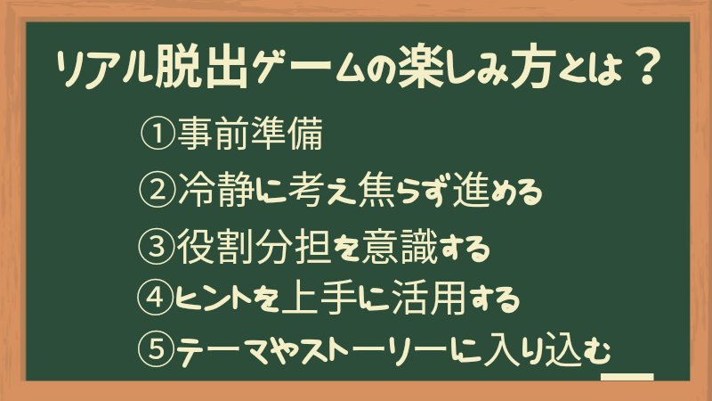 リアル脱出ゲームの楽しみ方