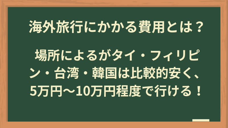 海外旅行に行く費用