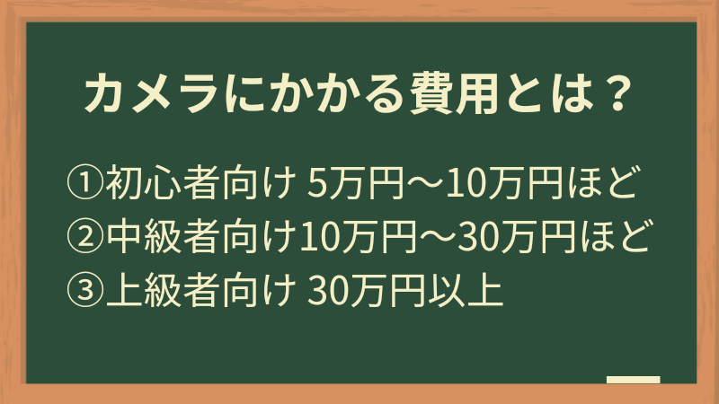 カメラにかかる費用